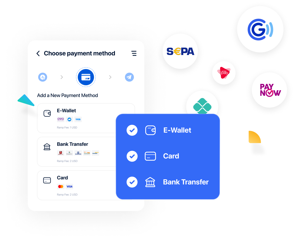 payment card crypto to fiat